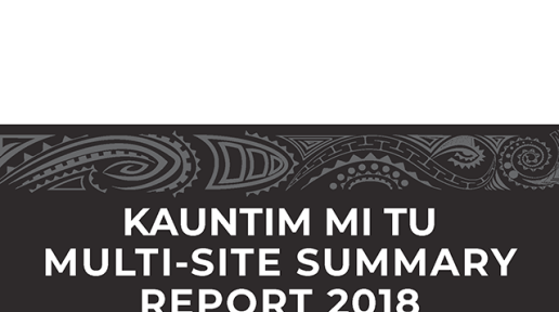 Kauntim_mi_tu_Multi-Site_Summary_Report_from_the_Key_Population_IBBS_2018